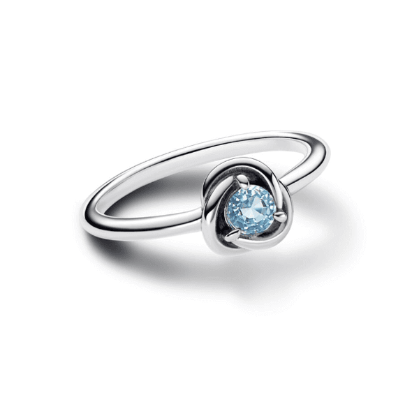 แหวน Birthstone